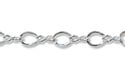 Figure 8 Link Chain 2mm Sterling Silver (Priced per Foot)
