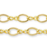 Figure 8 Link Chain 2.4mm Gold Filled (Priced per Foot)