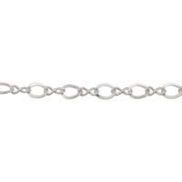 Figure 8 Link Chain 2.4mm Sterling Silver (Priced per Foot)