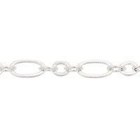 Figaro Chain 3.5mm Silver Plated (Priced per Foot)